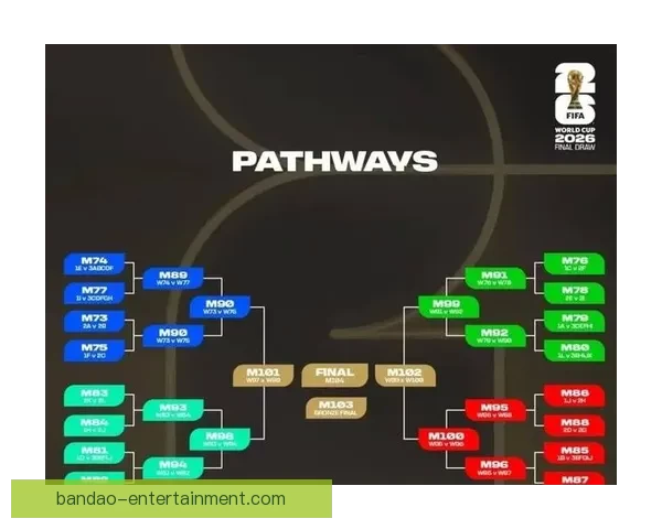 2026世界杯竞猜平台全面解析:热门赛事预测与精准投注策略助您赢得大奖 2026世界杯竞猜平台全面解析:热门赛事预测与精准投注策略助您赢得大奖