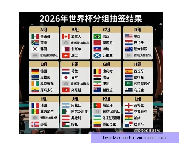 美加墨世界杯全攻略精彩竞猜与赛事分析指南